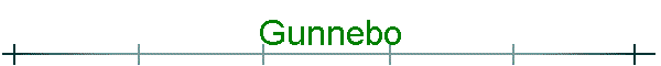 Gunnebo