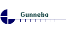 Gunnebo