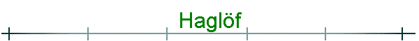 Haglf