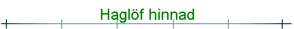 Haglf hinnad