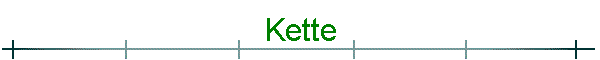 Kette